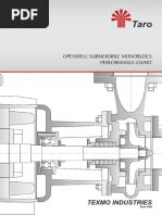 02 Openwell Submersible Monoblocs