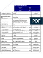 Itinerary Rout