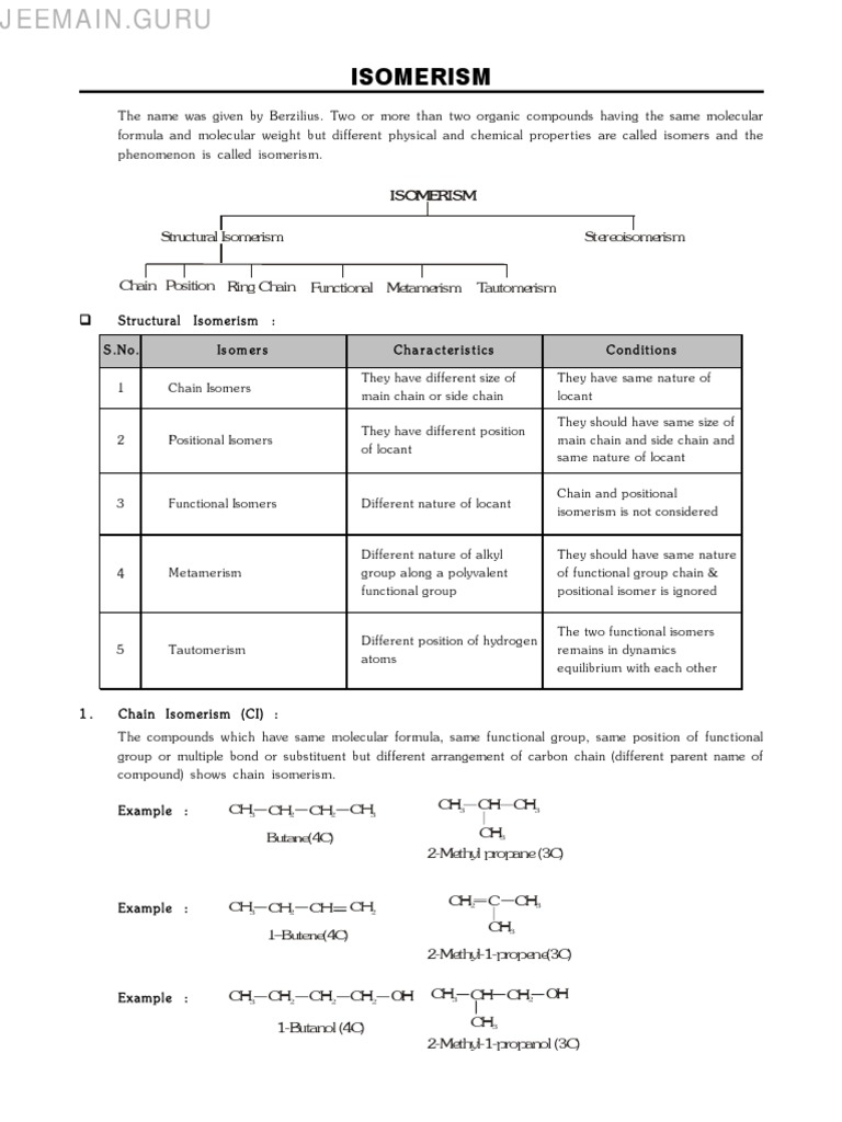 Understanding Isomerism Types | PDF | Isomer | Organic Chemistry