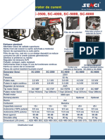 SC2500 6000 Generator de Curent Senci Distribuitor 1