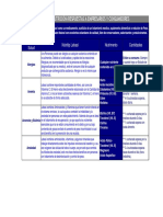 Tc3adps Cortos Lebasi Ca PDF