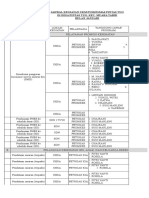 Jadwal Kegiatan UKM Bulan Jan 2018