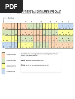 Falstrom_Bass Guitar Fretboard.pdf