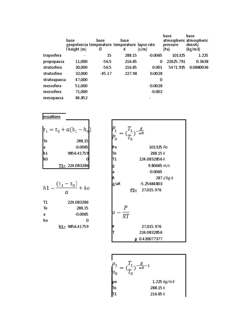Isa Table | Descargar gratis PDF | Hidrografía | Mecánica