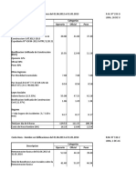 Plantilla Analisis Costo Unitario