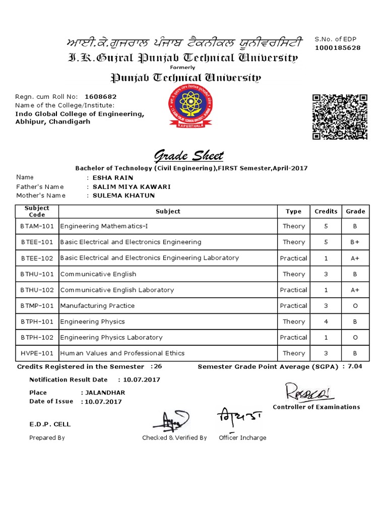 First Year B.Tech Marks Summary | PDF