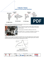Indicator Valves-HSME Manufacture