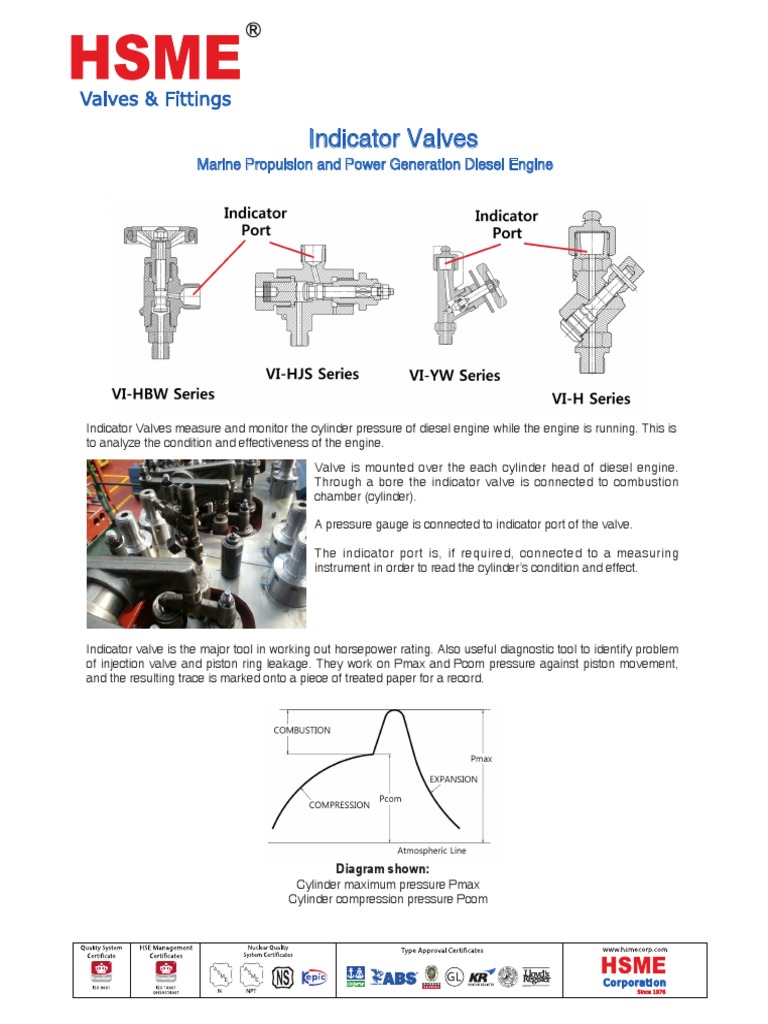 Indicator ValvesHSME Manufacture PDF Valve Diesel Engine