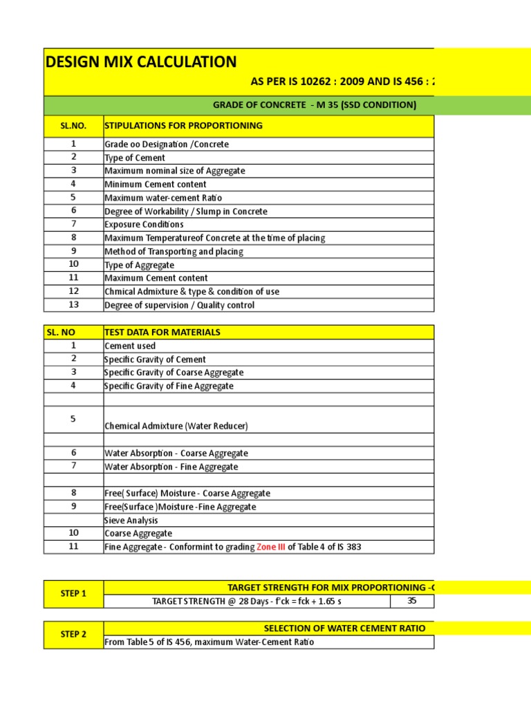 Mix Design Is 10262 2009 Download Free PDF Construction Aggregate