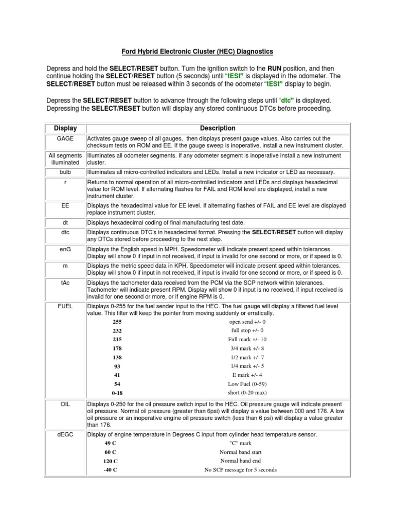 Ford HEC Diagnostic Procedures | PDF | Ignition System | Vehicles