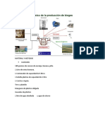 Flujograma de Biogas