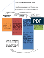 Definiciones claves que sustentan el perfil de egreso.docx