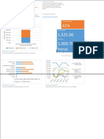 Informacion General Del Trabajo