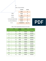 Datos Experimentales Lou 2