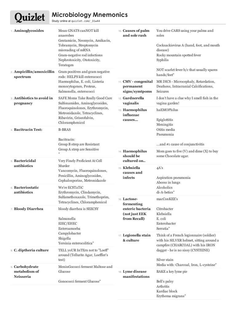 Microbiology Mnemonics Pneumonia Bacteria