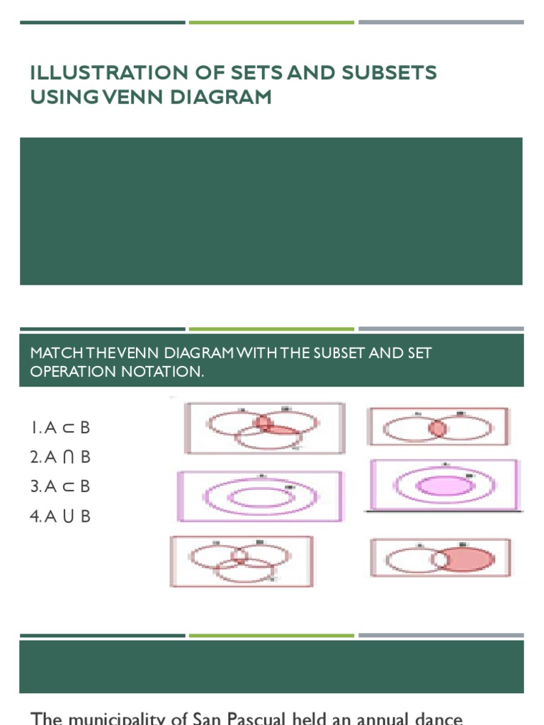 Illustration of Sets and Subsets Using Venn Diagram | PDF