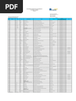 List Provider Axa Mandiri Financial Services Corporate Solutions TGL 15-05-2019