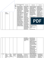 Data Jurnal Pemanfaatan Kopi