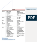 Trabajo medios de comunicación argentinos