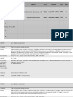 Mrs. MER/42 y.o/RA/ P2A0 IS Endometriosis at Abdomen Wall N80.9 Leuprolide Acetate 99.1 AA