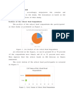 Results and Discussion Research