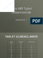 Peta MR Tablet Glibenclamide: Kelompok 7