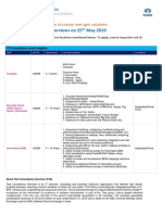 25th_May_2019_A&I_SKILL_PDF.pdf