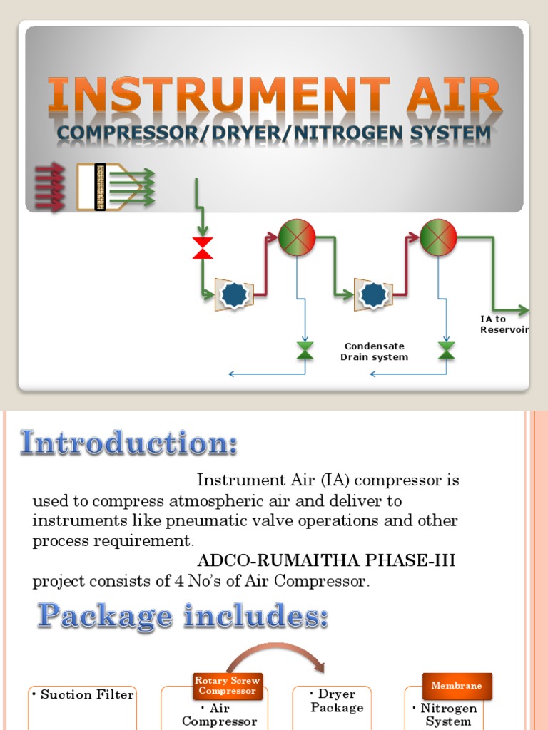 Interstage Air Compressor Filter System | PDF | Valve | Pump