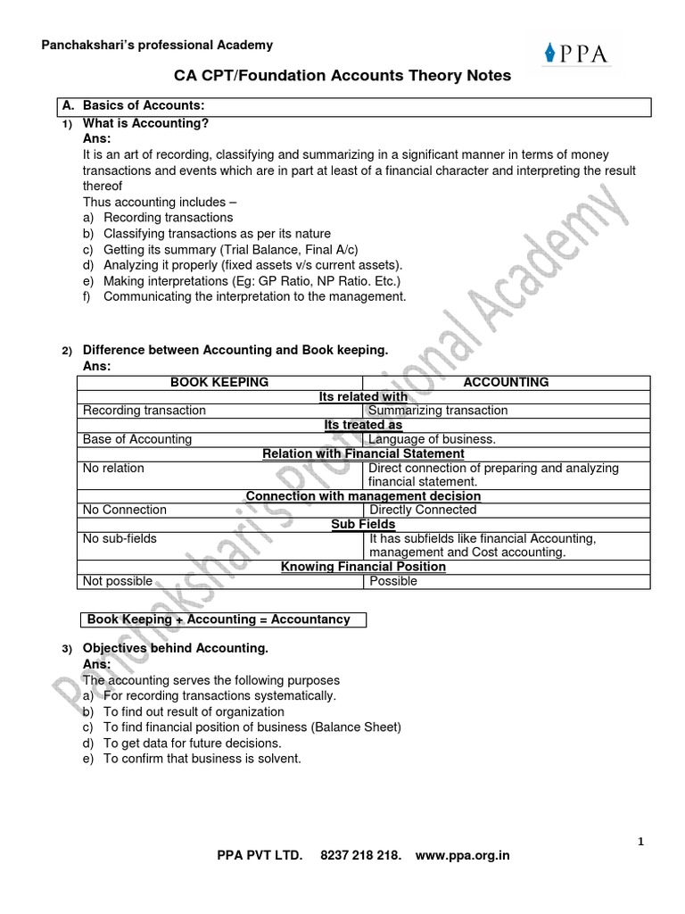 CA Foundation Accounts Theory Notes PDF PDF Debits And Credits