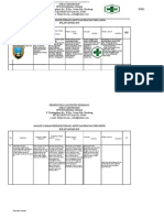 Pdca Lansia 2019