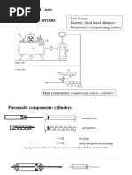 4 PLC