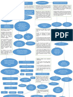 00033333 Criminal-Procedure-Flowchart.pdf