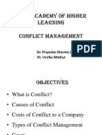 IILM - Academy of Higher Learning Conflict Management: Dr. Priyanka Sharma (Chotia) Dr. Urvika Mathur