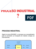 Conceptos de Automatizacion