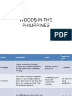 Woods in The Philippines