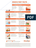 MAXMKG InsuranceFactSheet