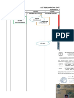 3.1.form Persyaratan Safety Induction PT - Parma TIM PULLING