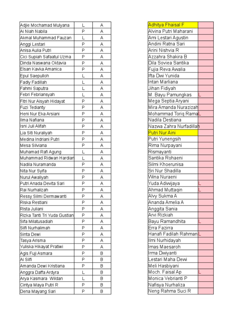 Student Names and Class Listings | PDF
