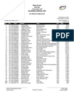 11/6/2010 UCI Elite Men Results