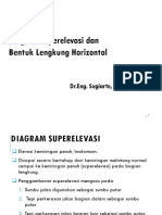 Kuliah 6-Diagram Superelevasi Dan Bentuk Lengkung Horizontal