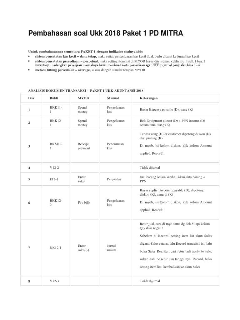 Pembahasan Soal Ukk 2018 Paket 1 Pd Mitra