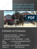 Pelayanan Rawat Inap & Ugd Puskesmas Singandaru Periode Pro Lokmin Januari 2019