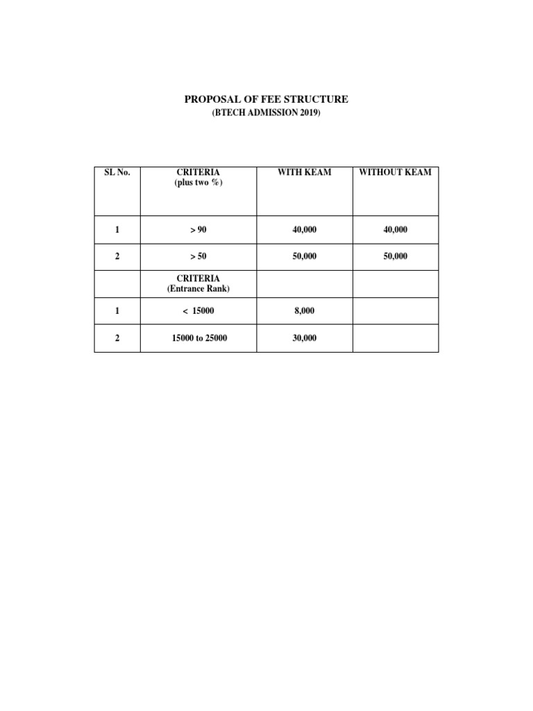Proposal of Fee Structure | PDF