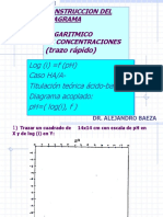 Construcción Diagrama PH