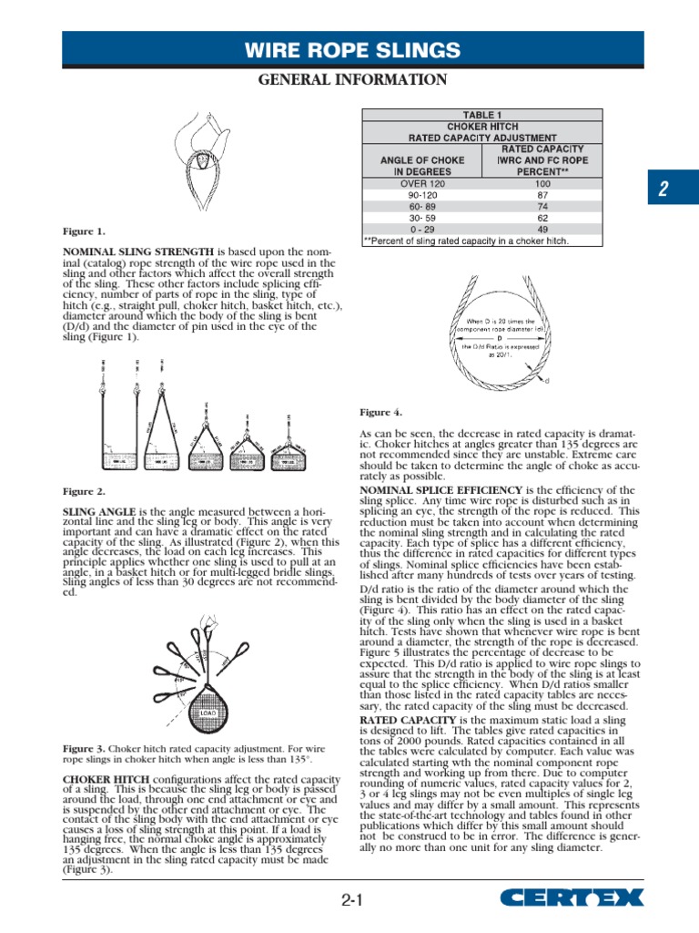 Wire-Rope-Slings 2 PDF | PDF | Rope | Mechanical Engineering