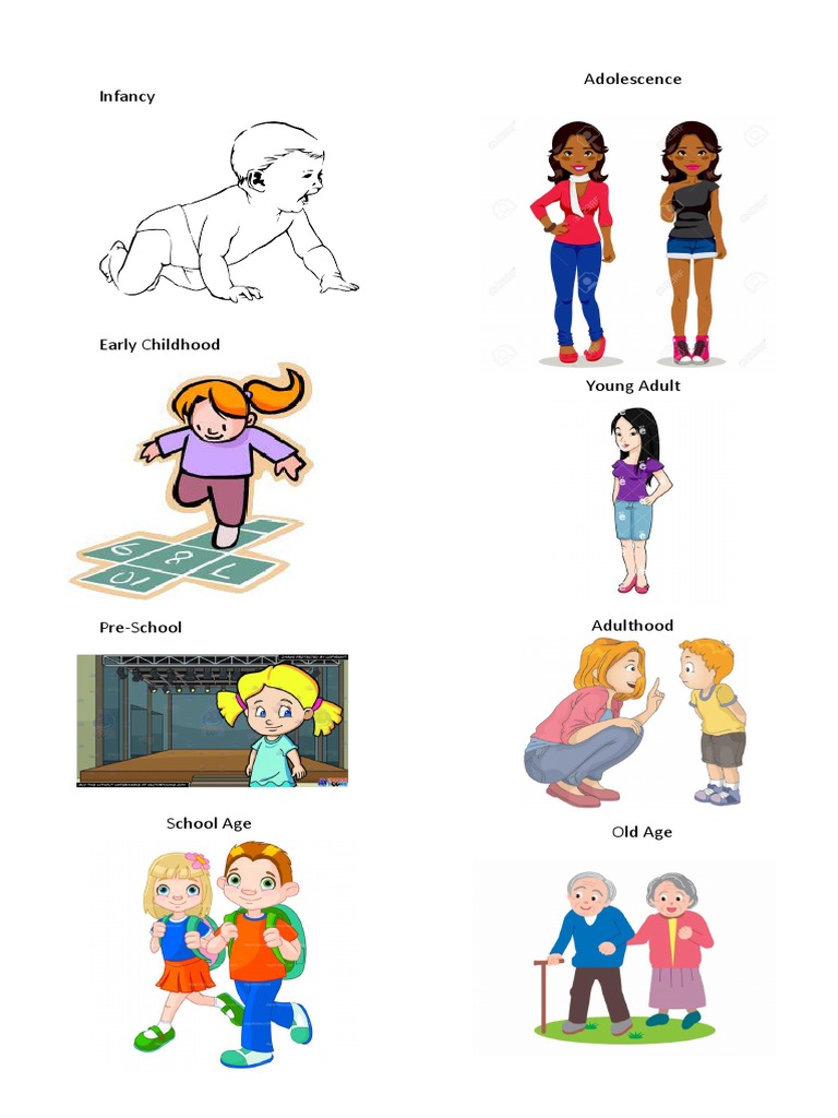 Stages | PDF