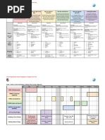 SeisenProgrammeofInquiry2018 19