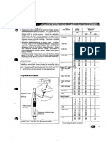 Installation, Operation, Maintenance & Lub. Manual 104