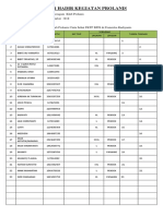 Daftar Ukuran Seragam Prolanis