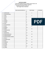 Daftar Hadir Pngumuman Kelulusan